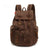 Sac à Dos Vintage Homme