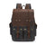 Sac à Dos Style Vintage
